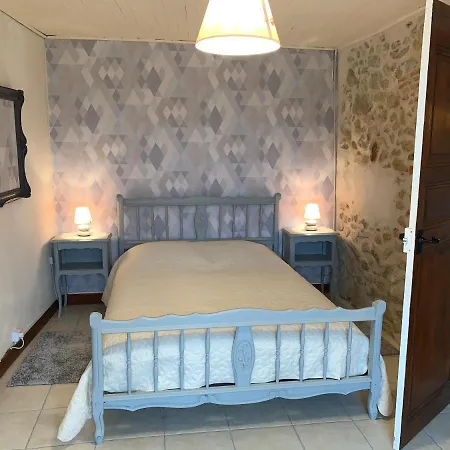 Perruchet * Castelnavet