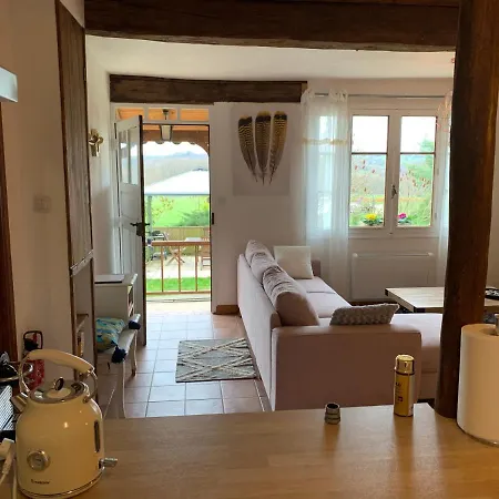 Appartamento Perruchet Castelnavet